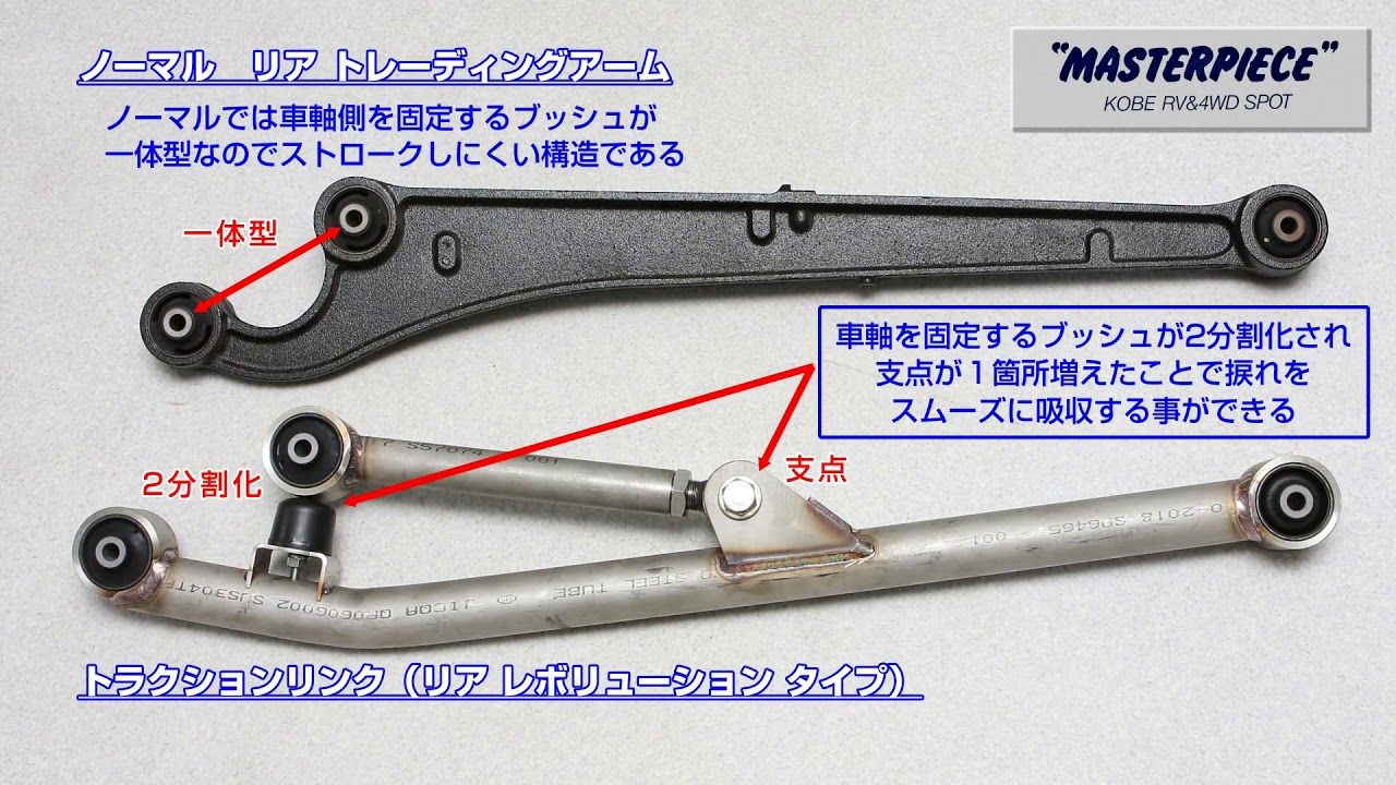 MASTERPIECE JB64W