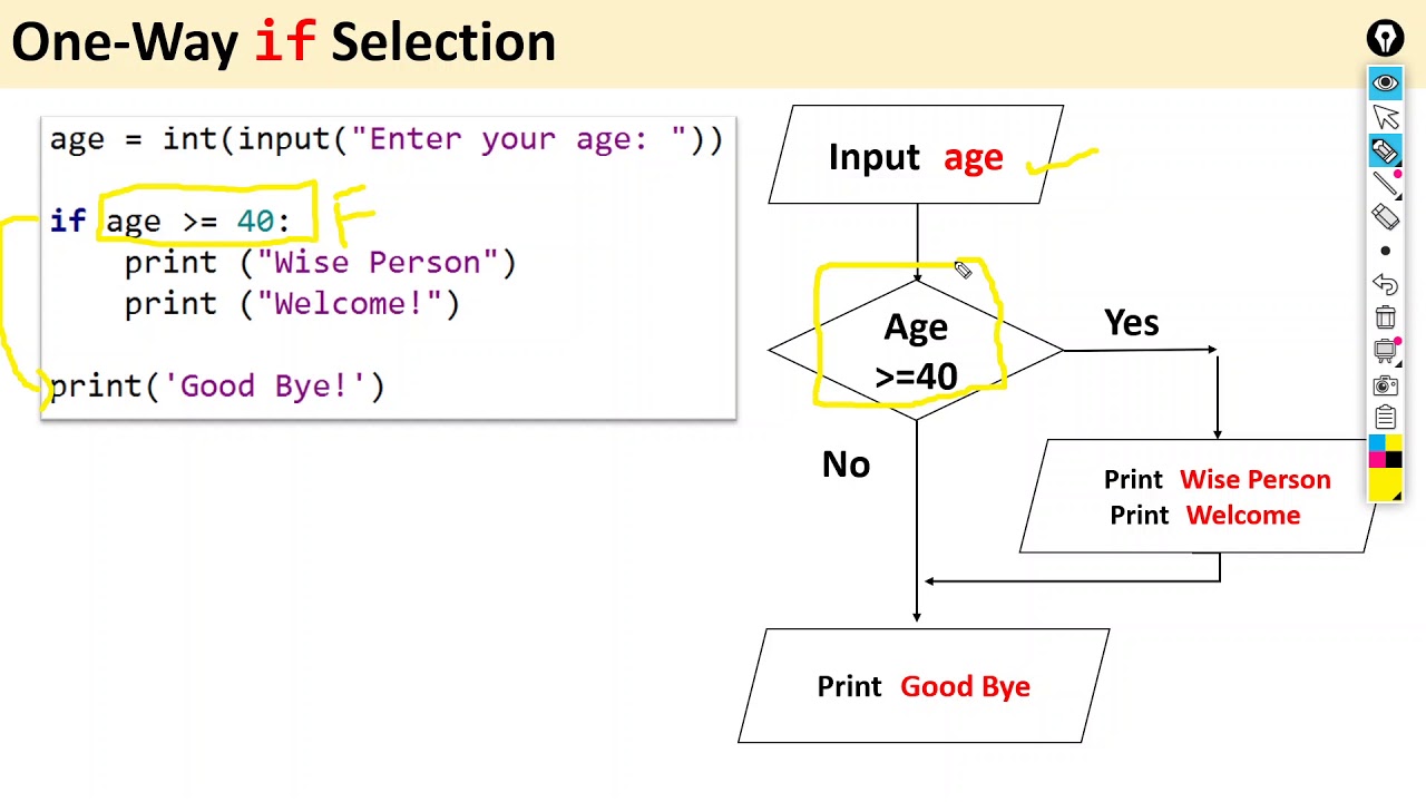 Python Programming : One-Way if Selection Statement