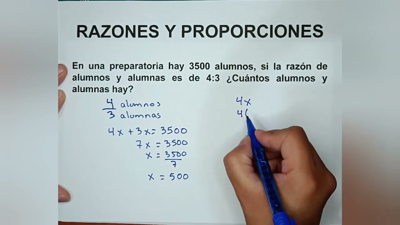 Razones y proporciones