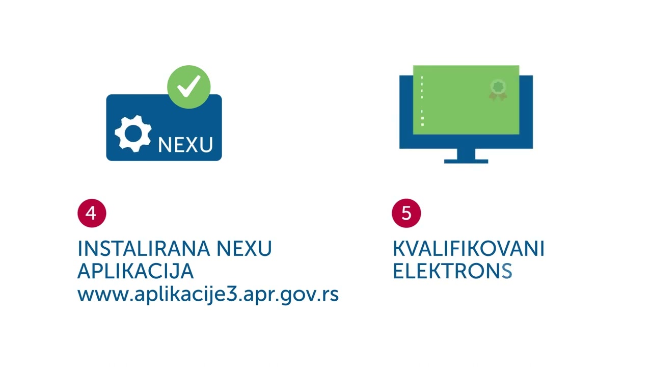 eRegistracija ponuđača