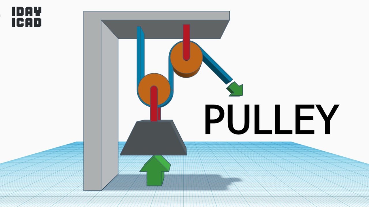 [1DAY_1CAD] PULLEY (Tinkercad : Know-how / Style / Education)