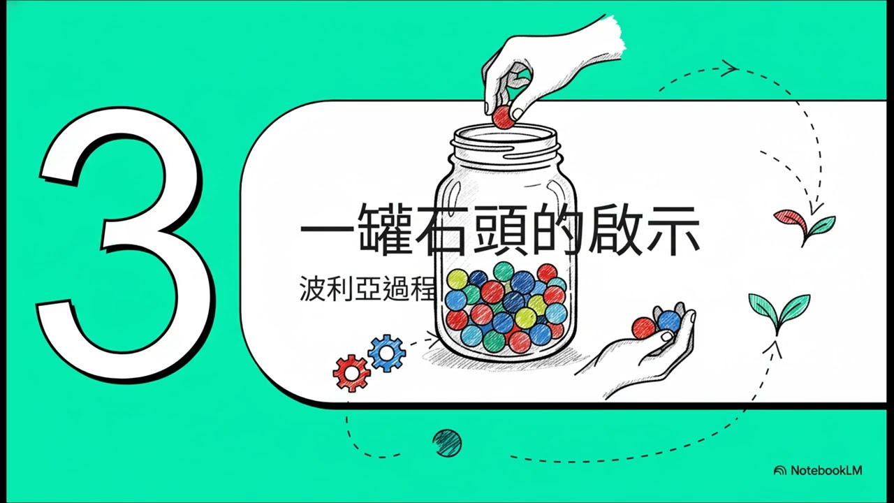 路徑依賴：歷史的偶然如何主宰你的世界