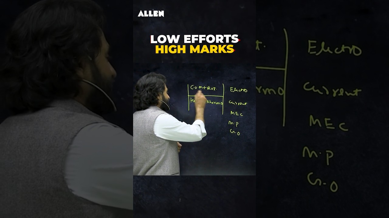 Low Effort High Weightage Topics in Physics | JEE Main 2026 | Anadi Sir 
