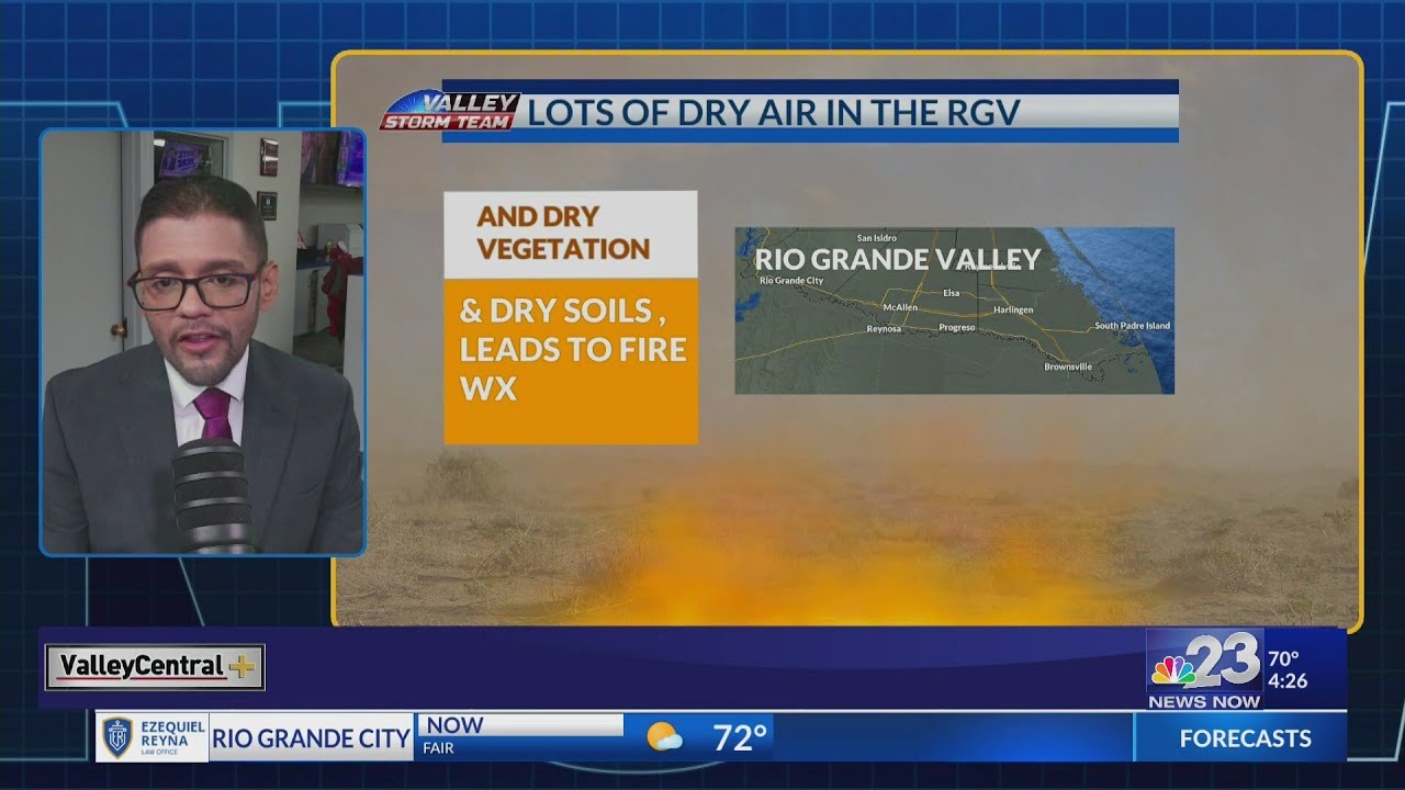 В долине очень сухой воздух.