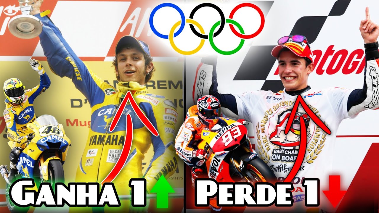 MOTOGP OLÍMPICA! E se os MUNDIAIS fossem DEFINIDOS pelo SISTEMA de MEDALHAS? | FullGas Podcast