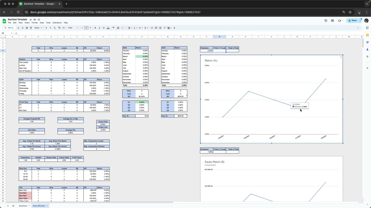 Day Trading Journal - My Automatic Data Collection Spreadsheet (+ Free Download)