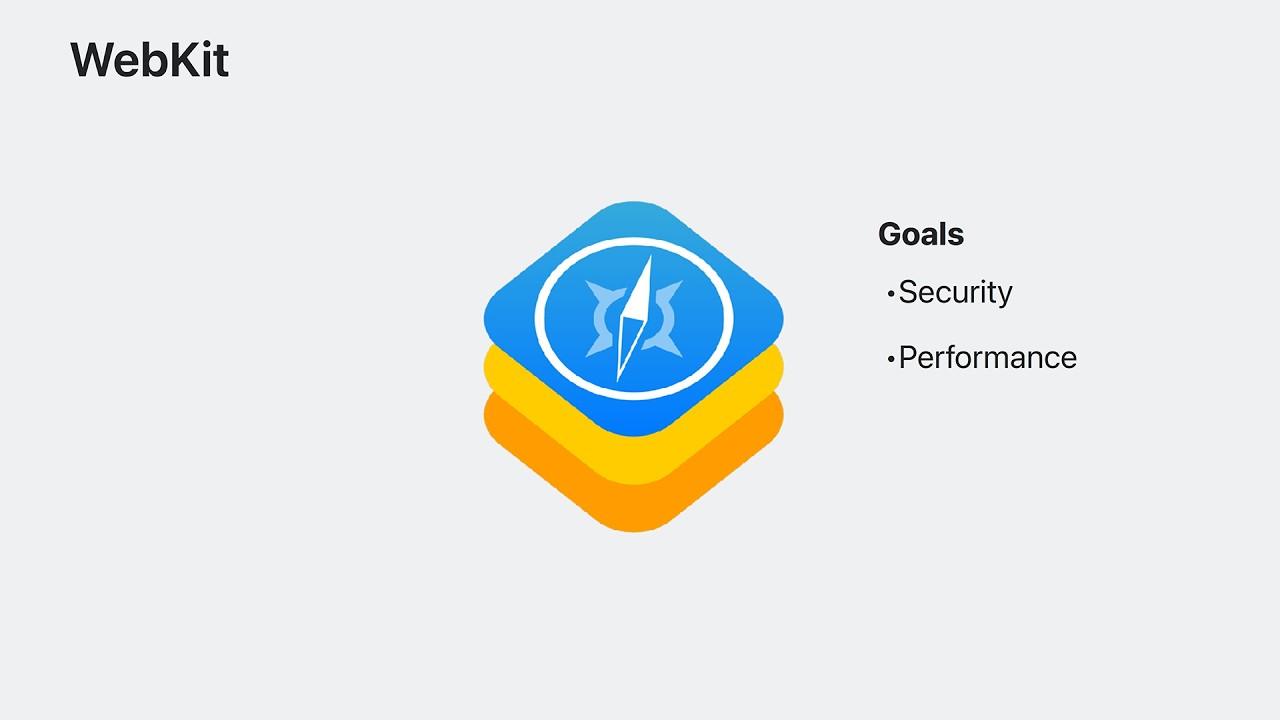 C++ Memory Safety in WebKit - Geoffrey Garen - C++Now 2025