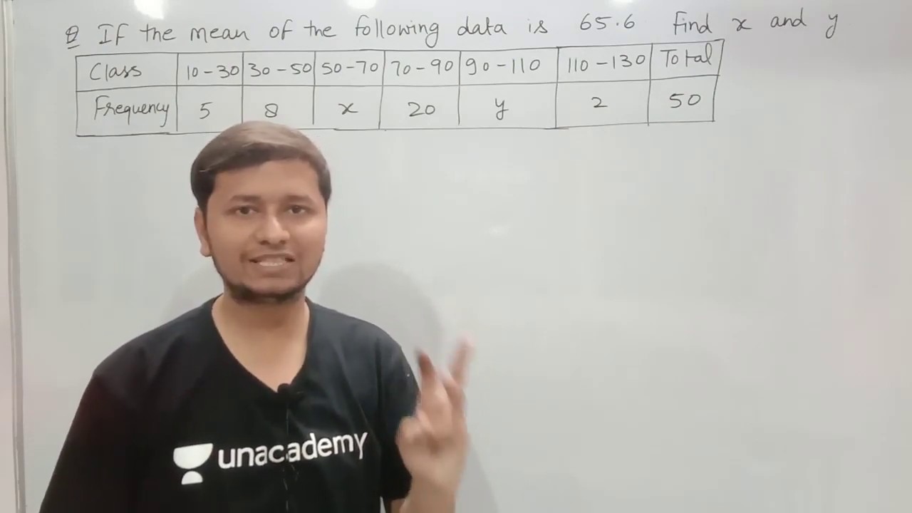 Statistics II missing frequency II mean II class 10th II class 9th