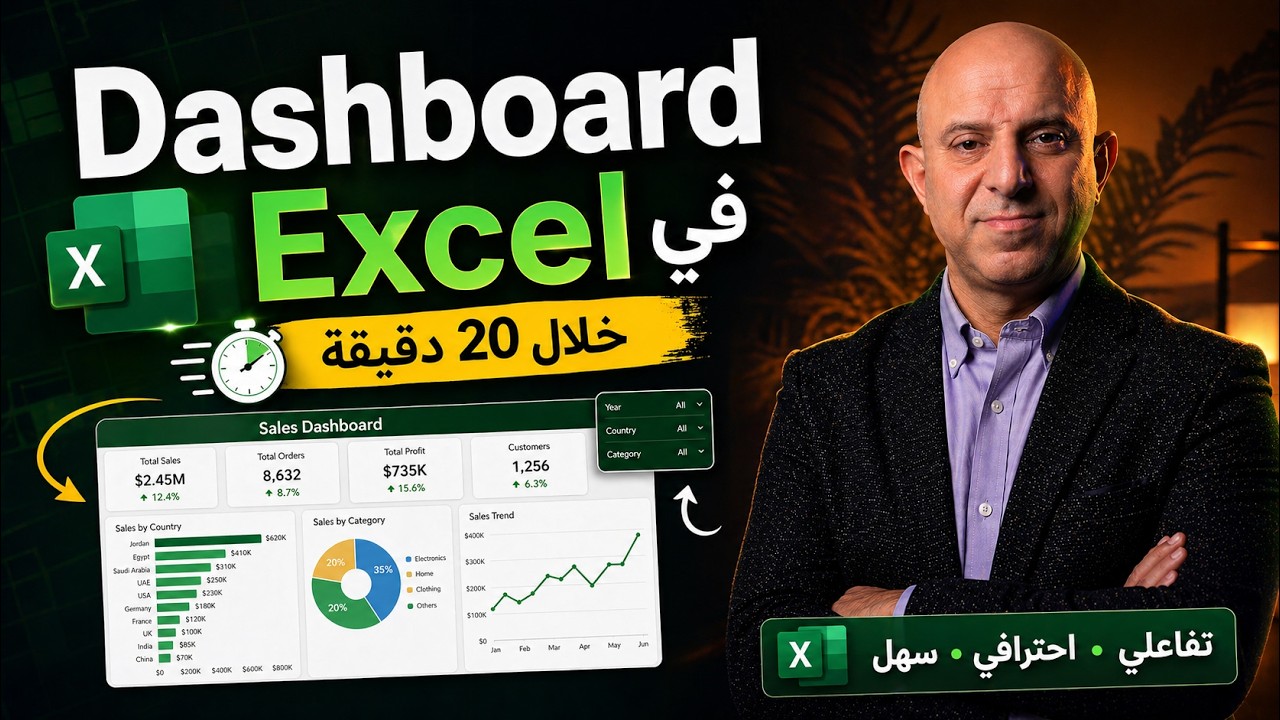 بناء داشبورد تفاعلي في الإكسل بأقل من 20 دقيقة Build Excel Interactive Dashboard