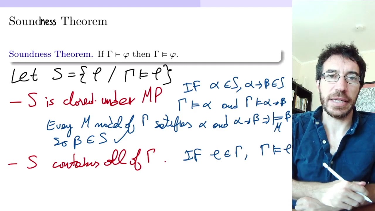39. Logic. The Soundness theorem