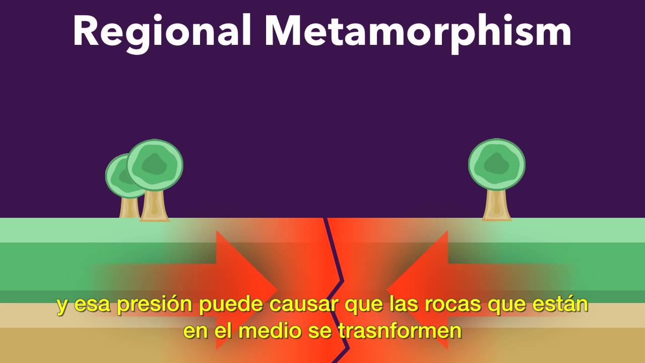 Introducción a las rocas metamórficas