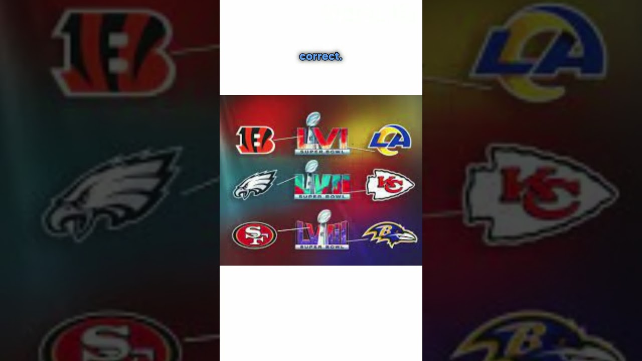 Super Bowl 59 LIX Logo Conspiracy Prediction 2025 #fyp #viral #superbowl #conspiracy #predictions