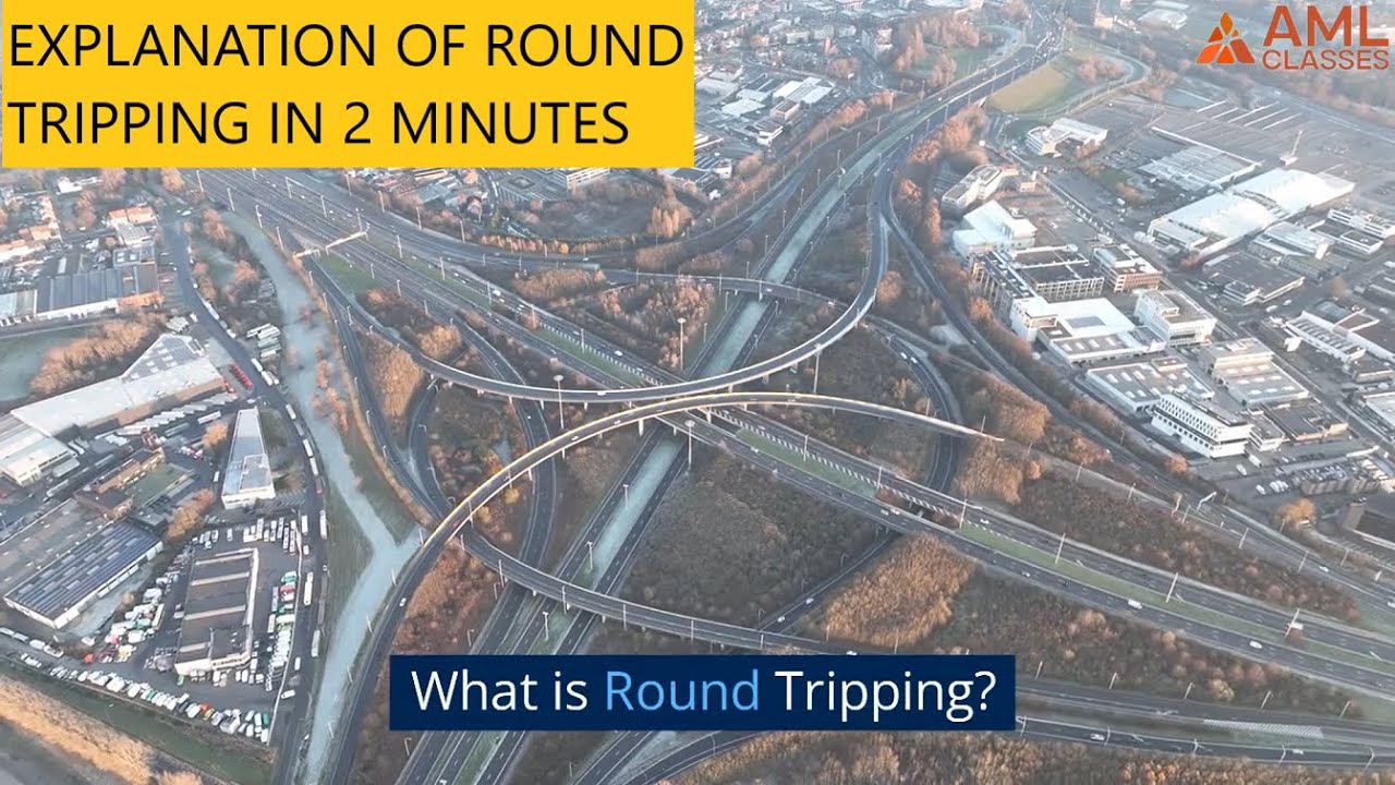 What is Round Tripping | Round Tripping Explained | Round Tripping money laundering | Round Tripping