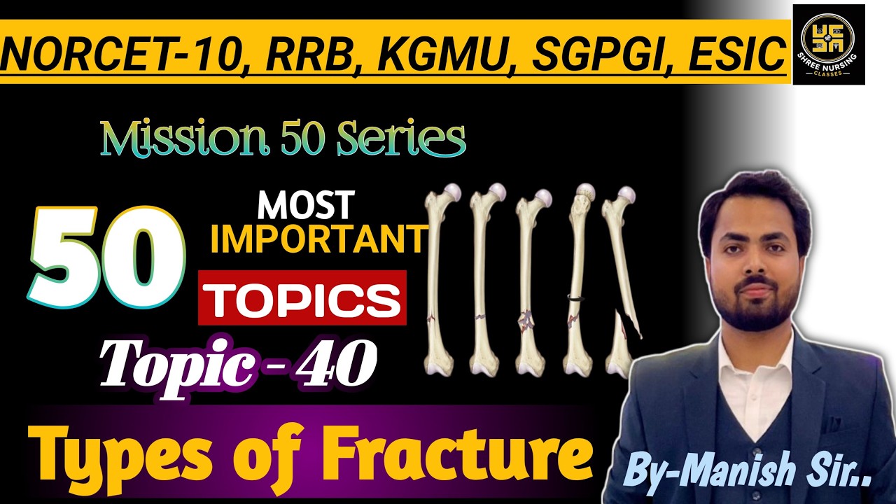 Types of Common Bone Fracture Explained in Hindi l Open & Close l Shree Nursing Classes l Manish Sir
