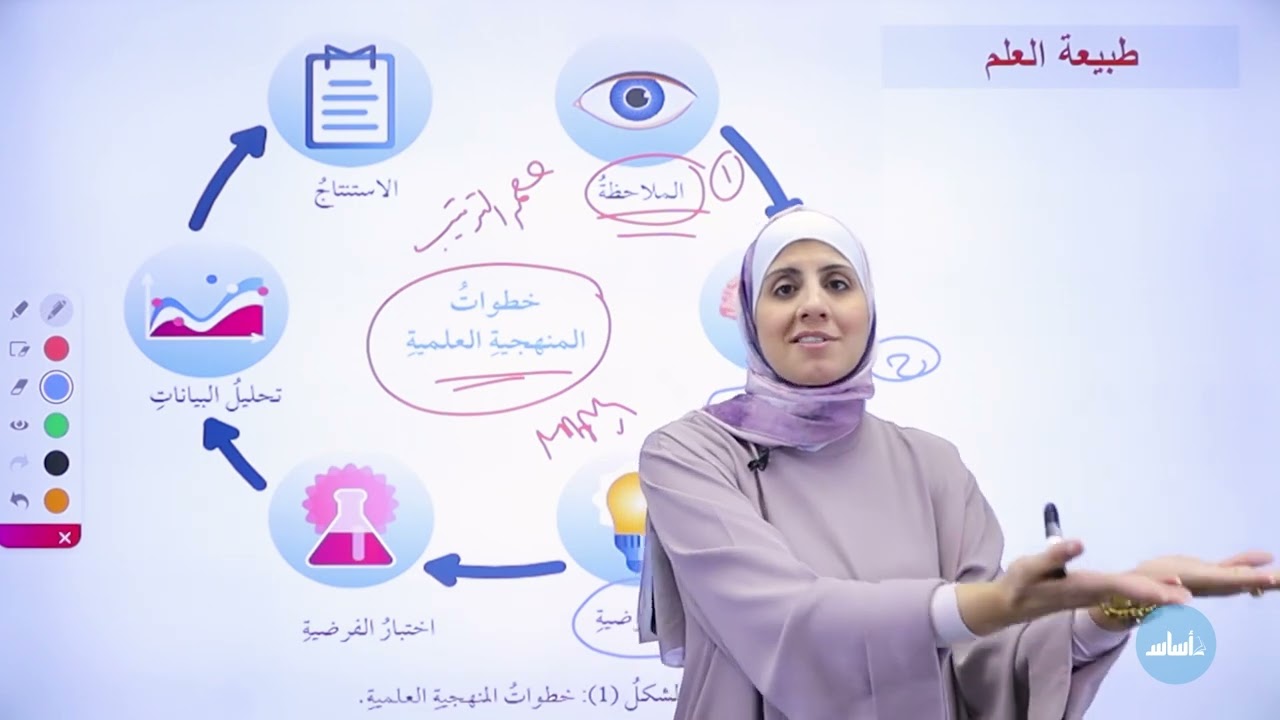 التاسع 9️⃣ - أحياء (طبيعة العلم) مع أ. نهى توبة