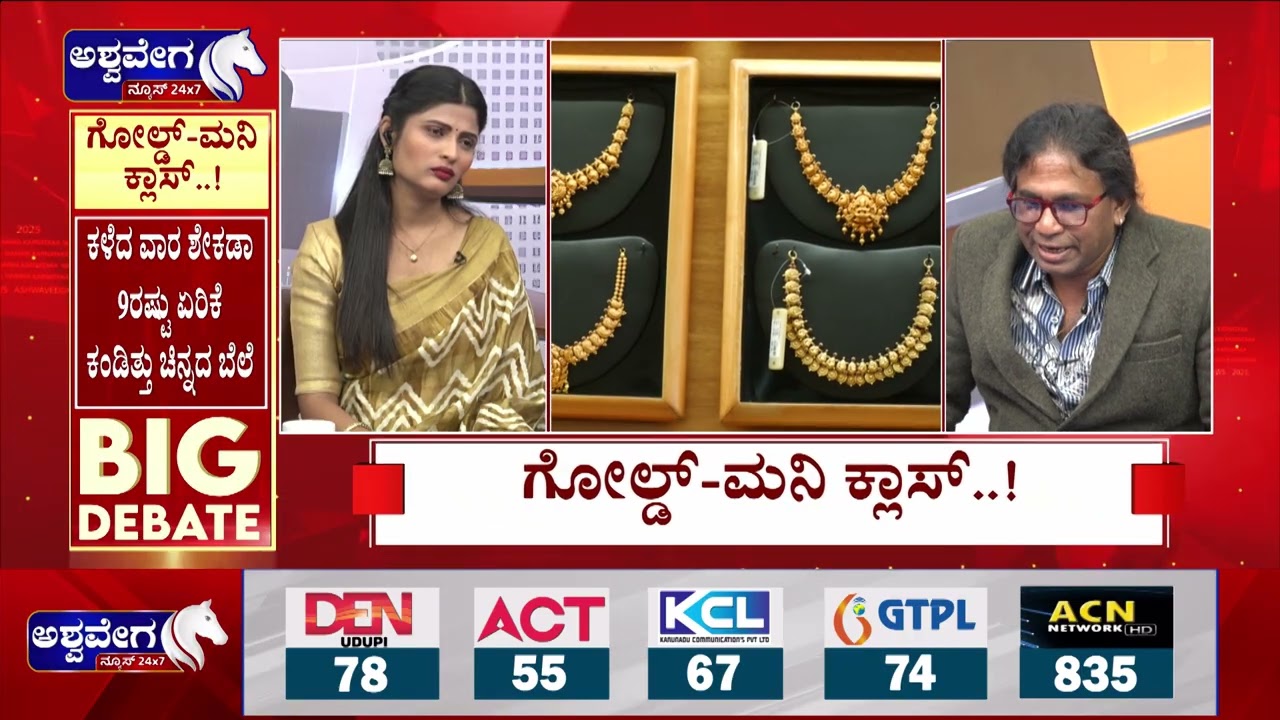 ಶೇರುಪೇಟೆ, ಗೋಲ್ಡ್‌ ಬೆಲೆ ಕುಸಿತ ತಾತ್ಕಾಲಿಕನಾ | Stock Market & Gold Price Fall
