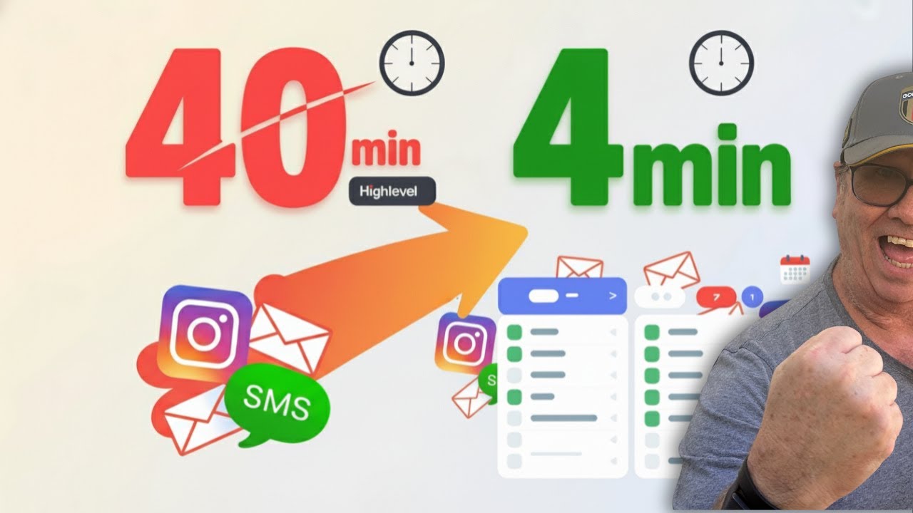 HighLevel Instagram Integration That Saves 6 Hours Per Week