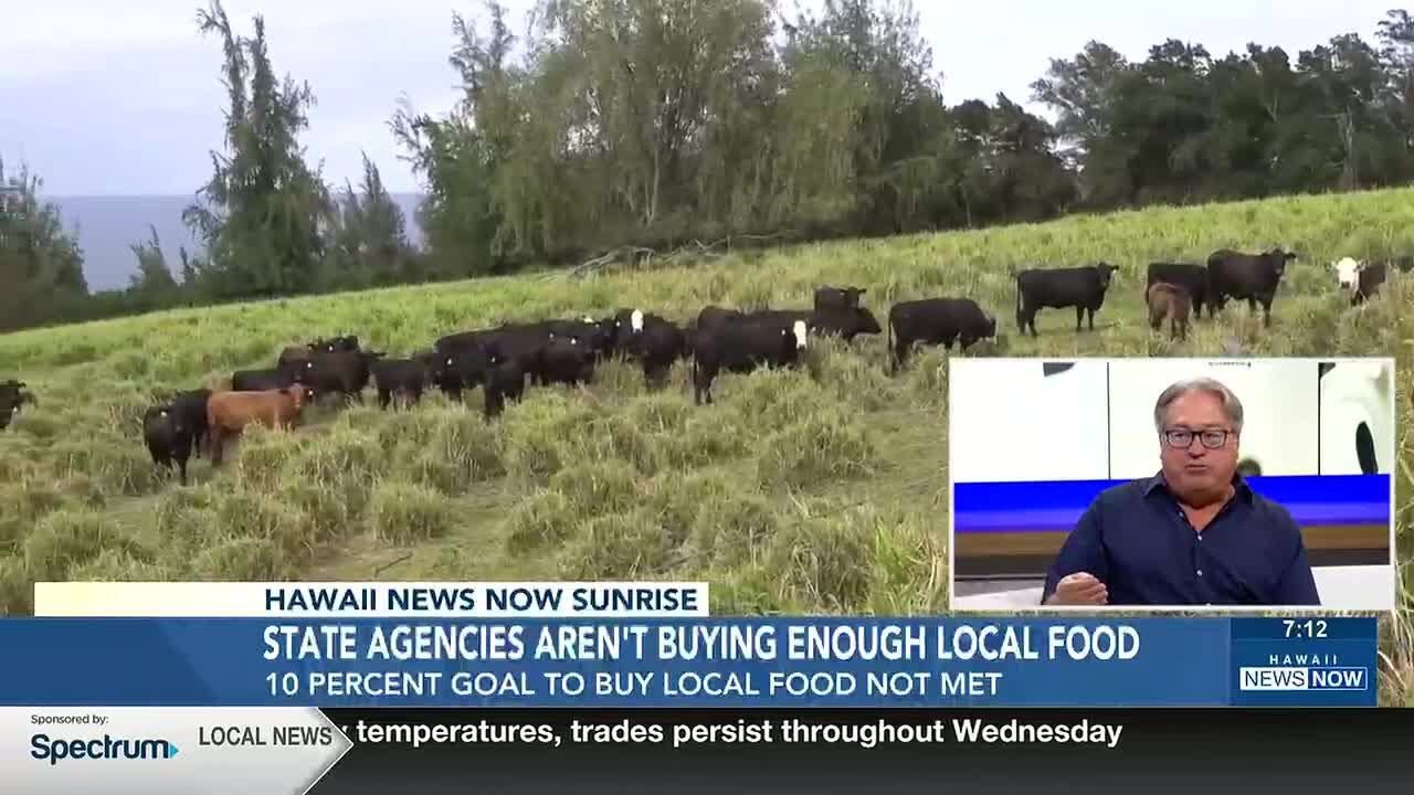 The Morning Beat: Not enough meat and vegtables grown