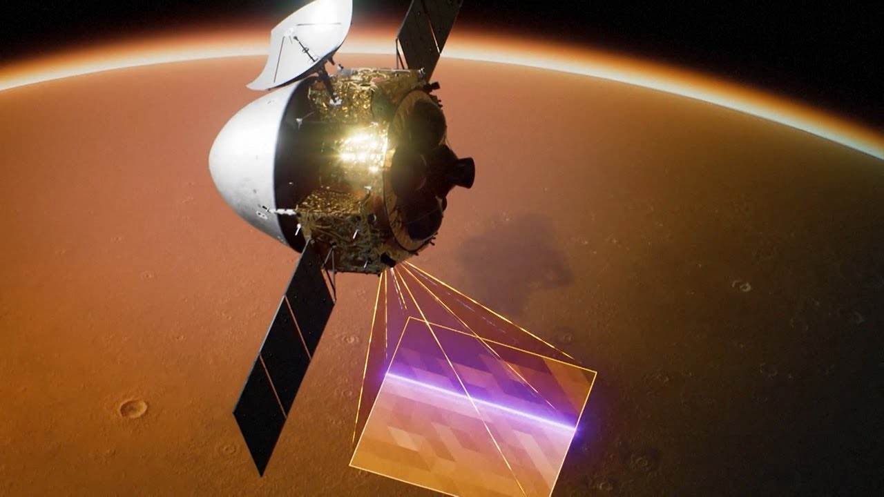 Tianwen-1 orbiter enters into its science orbit