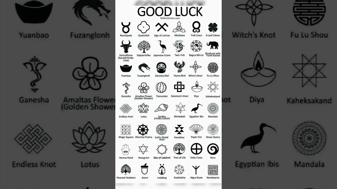 Good luck symbols by Indian mythology...
