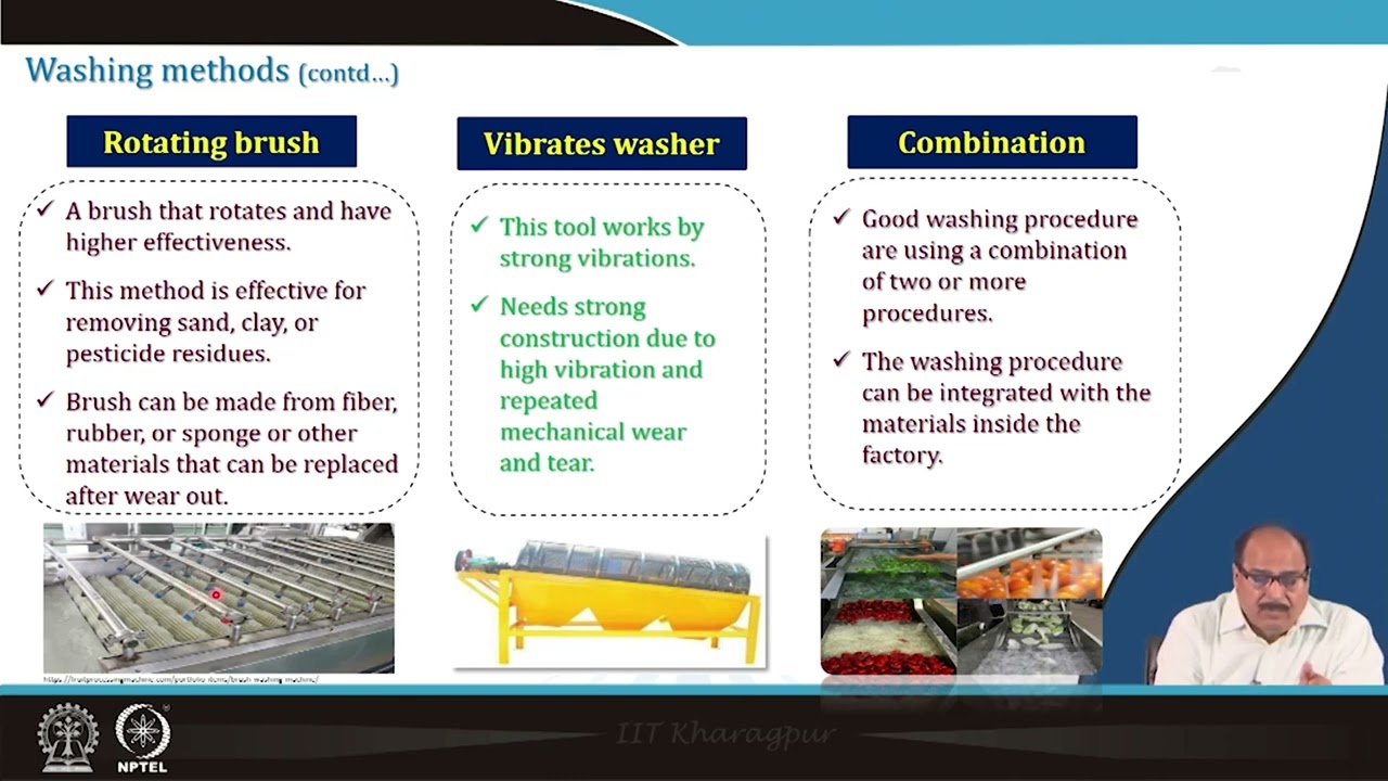 Cleaning and Washing