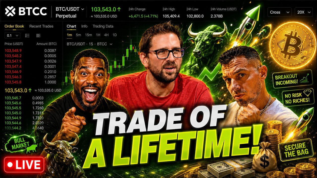 Bitcoin Live Trade Alerts! Trade of a Lifetime!