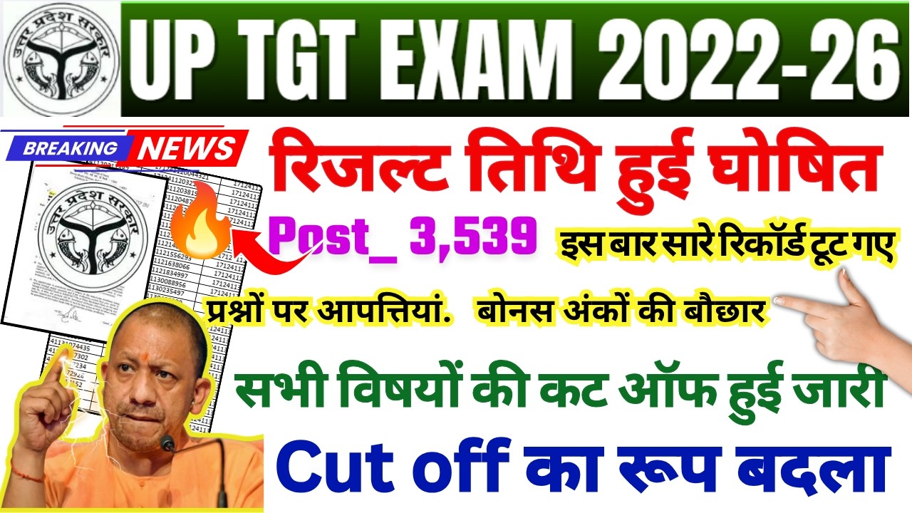 UP TGT RESULT 2026 || UP TGT CUT OFF 2026 || UP TGT SUBJECT CUT OFF || UP TGT QUESTION CHALLENGE