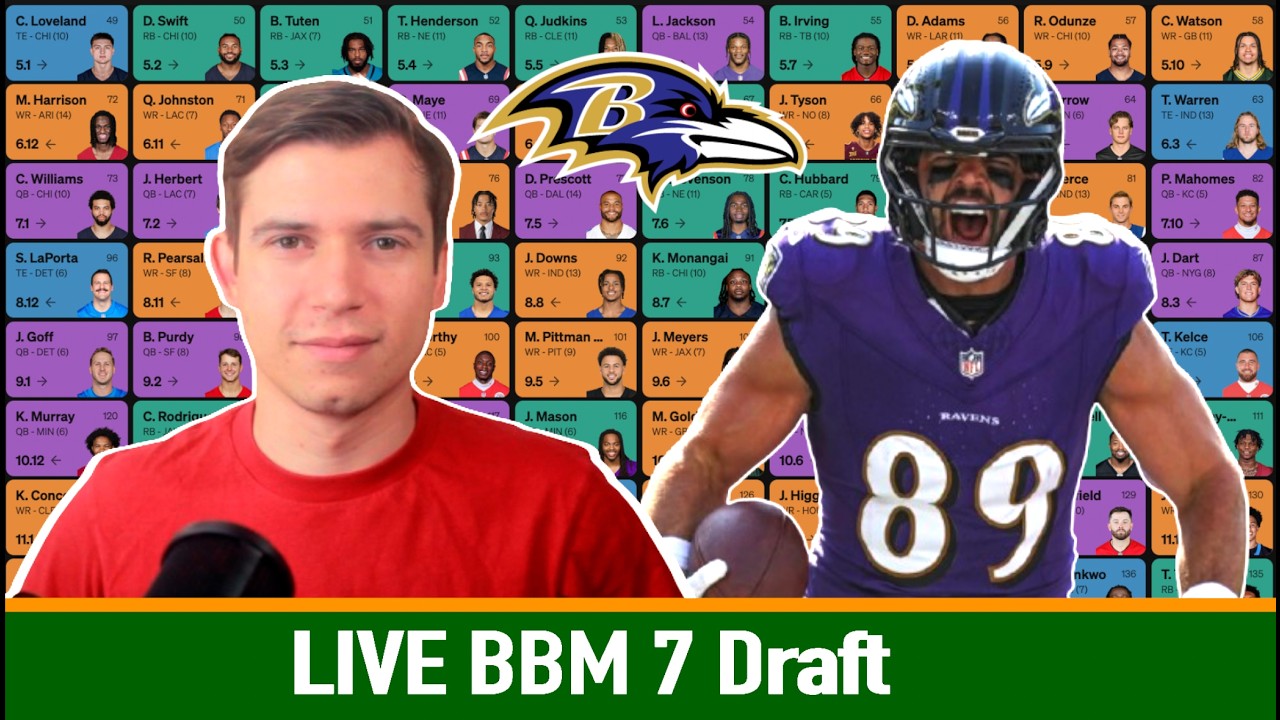 LIVE Best Ball Mania Draft | 2026 Fantasy Football