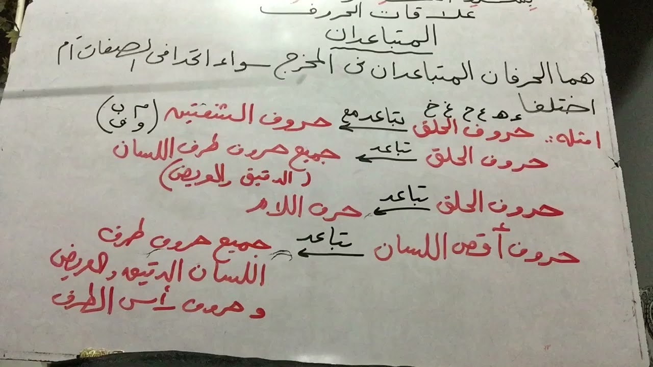 المتباعدان