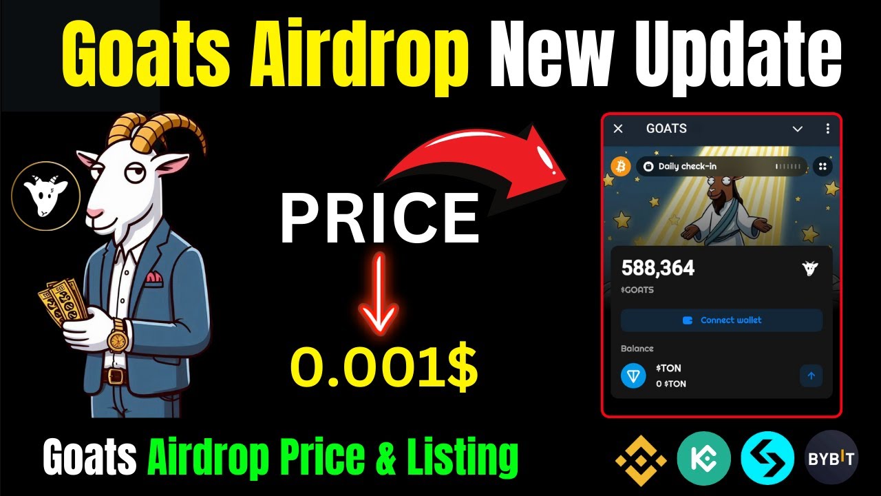 Goats Airdrop New Update | Goats Airdrop Price & Listing |