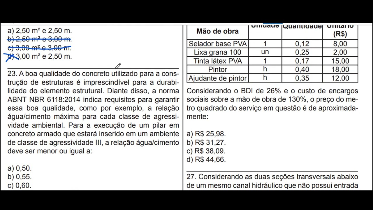 CONCURSO ENGENHARIA CIVIL: BANCA FAEL