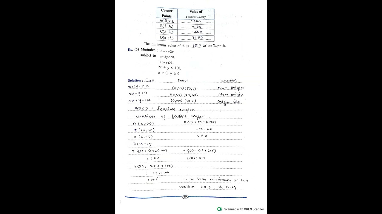 maths practical 12th