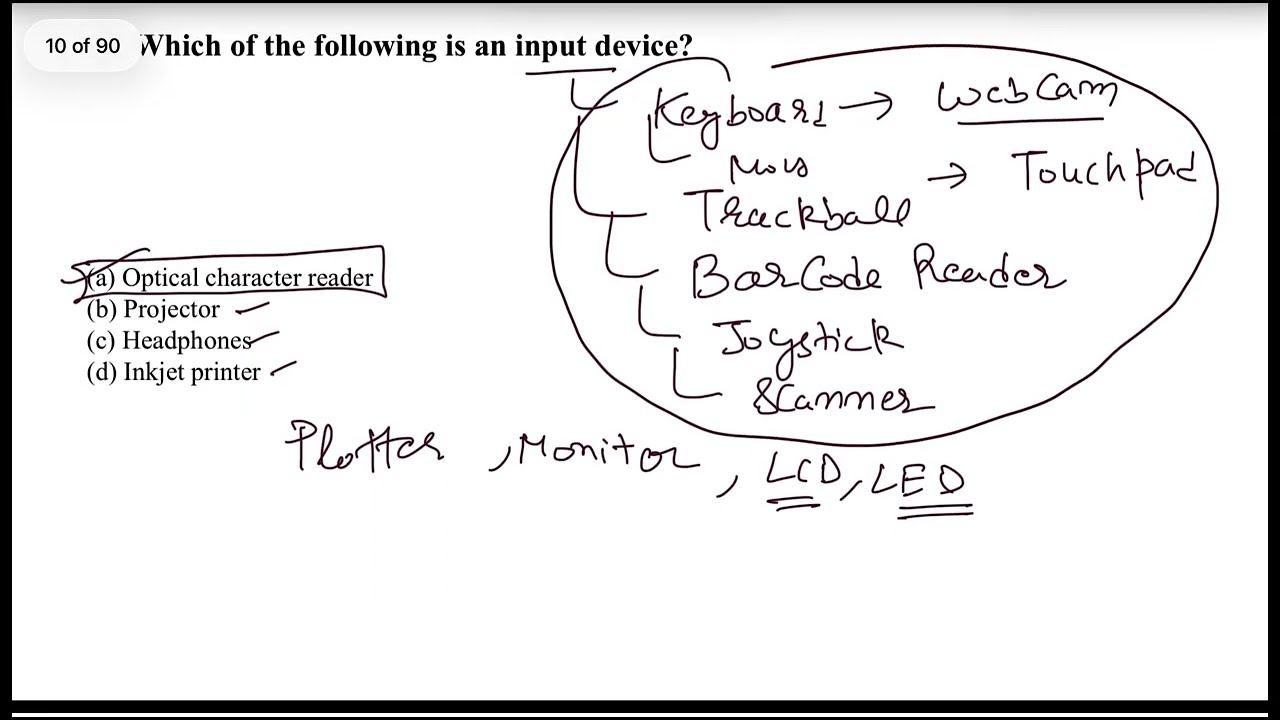 Most Important Computer Mcqs | Input Output Devices | Part 1 | PATWARI  #hppatwari #hprca #mppatwari