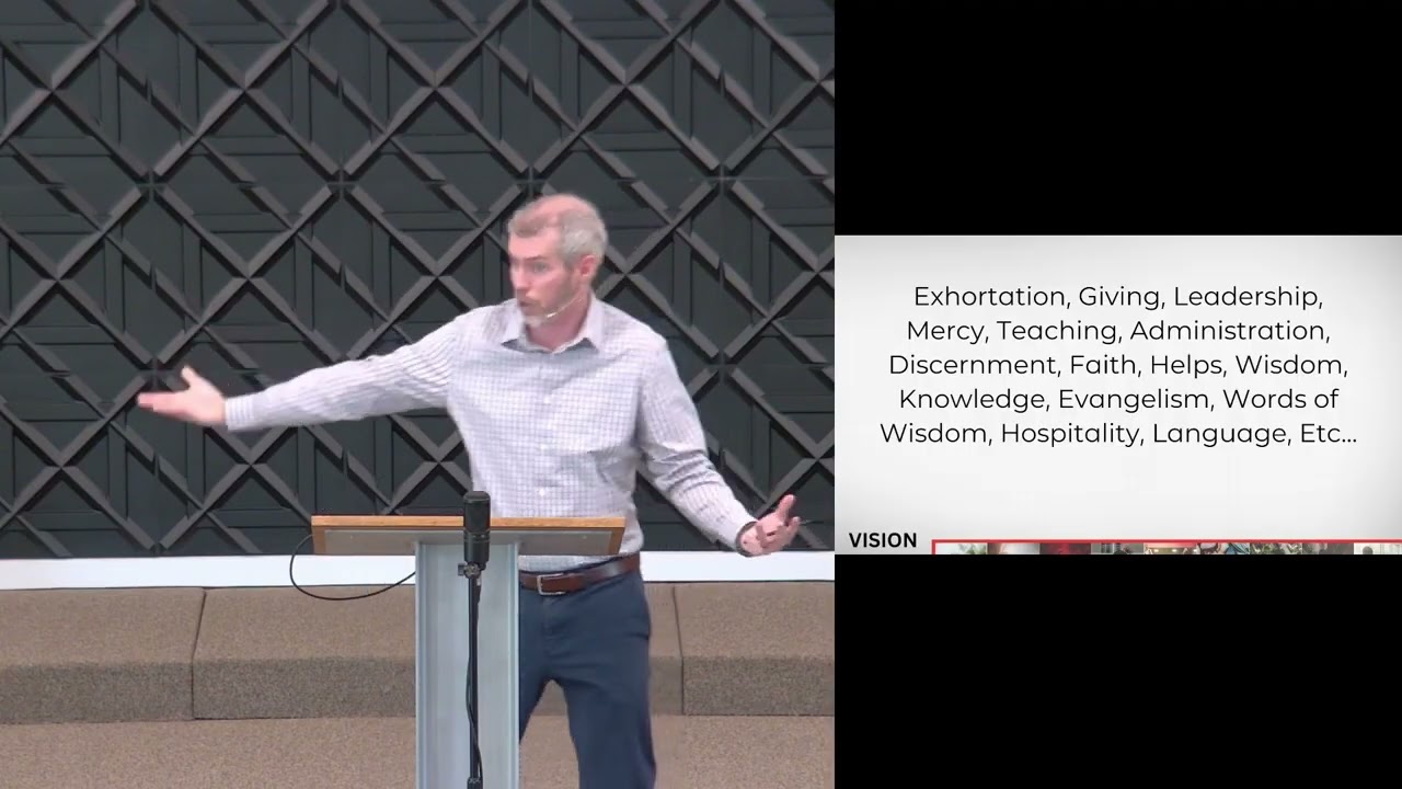 Видение: Кто мы?/Куда мы идём?