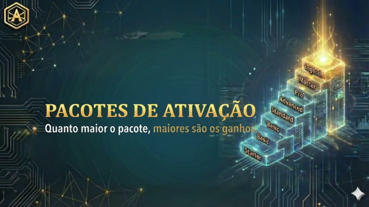 APN AUREUM GLONAL AI - PORTUGU&Ecirc;S 🇵🇹