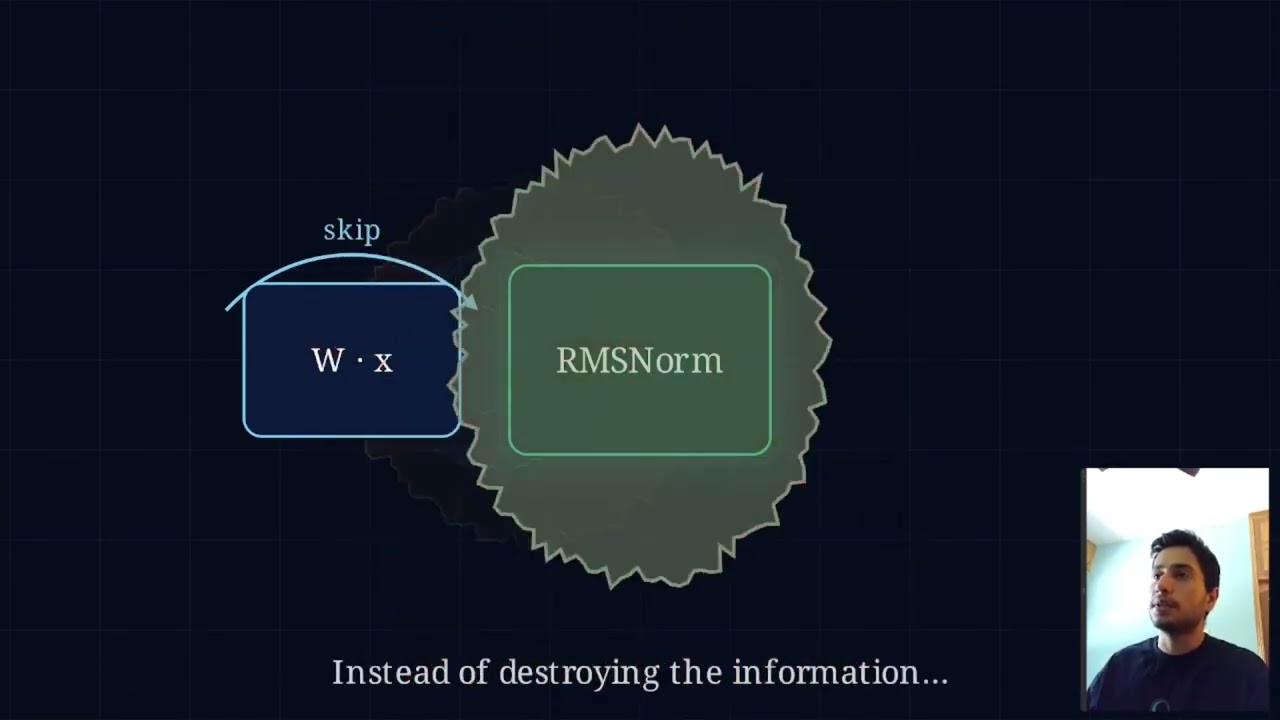 Visualizing Root Mean Square Scaling The Secret To Faster Transformer Convergence