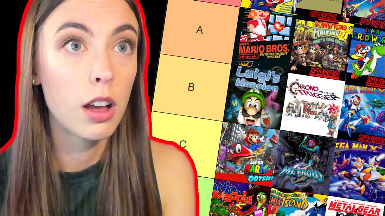Ranking Every Playthrough From 2025