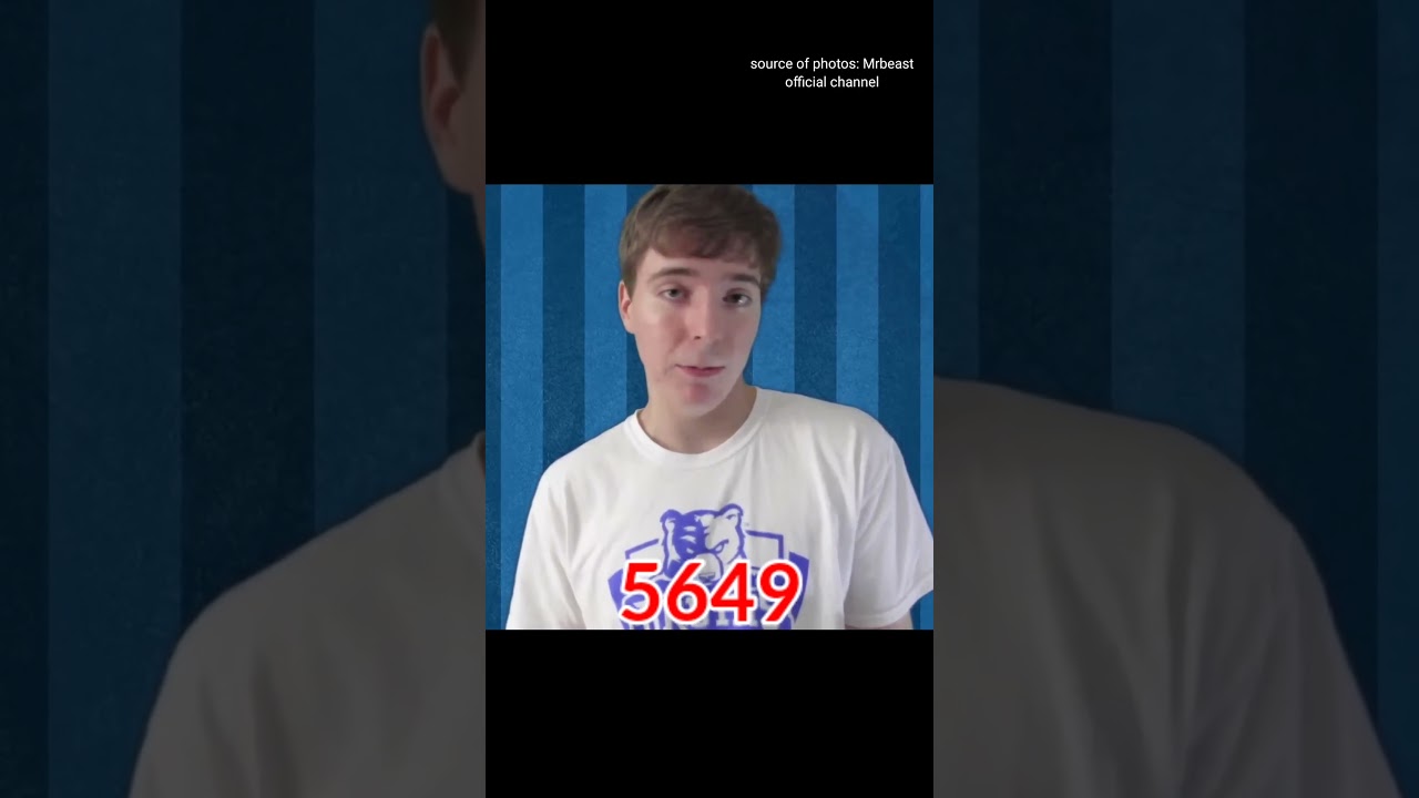 photos of Mrbeast #5649