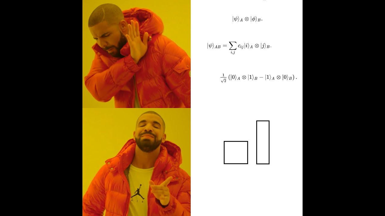 Quantum Entanglement for Kids