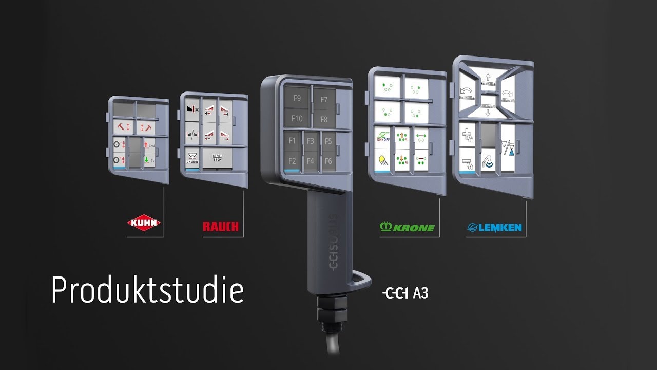 CCI A3 Produktstudie deutsch