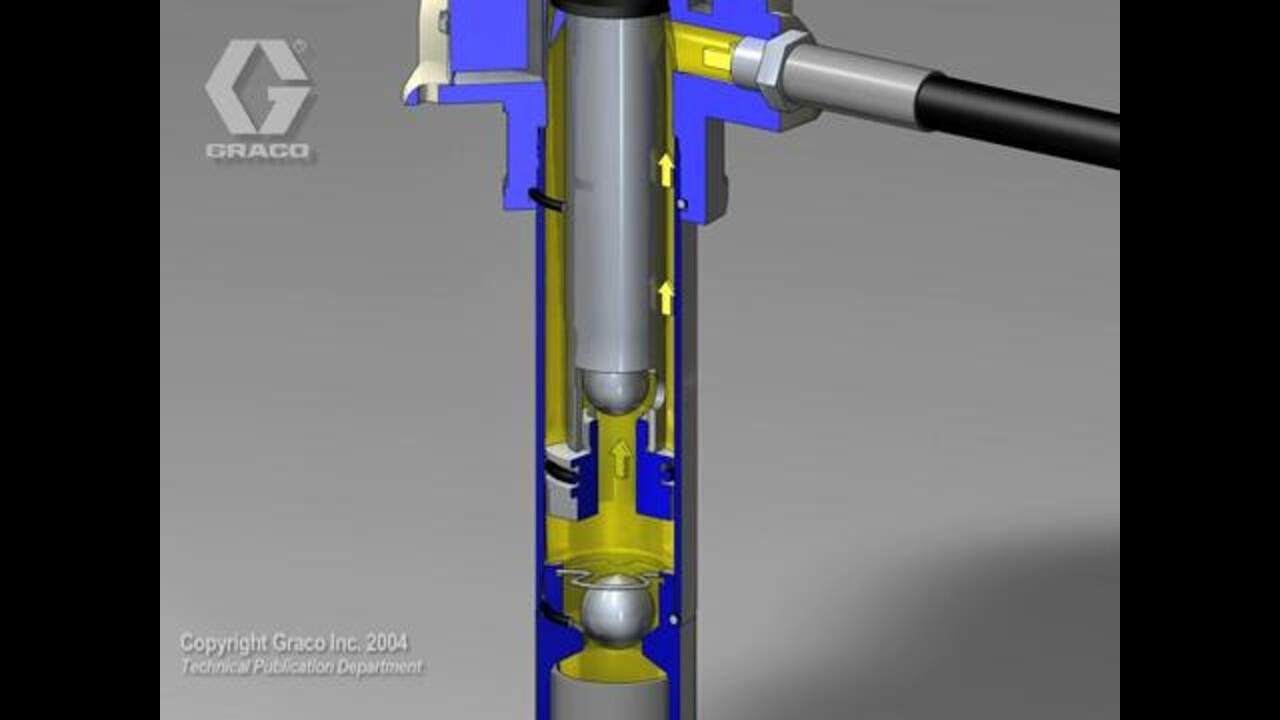 Two-Check Piston Pump Operation Theory (Fireball Oil Pump)