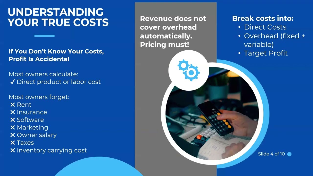 Profit by Design: Mastering the Science of Pricing