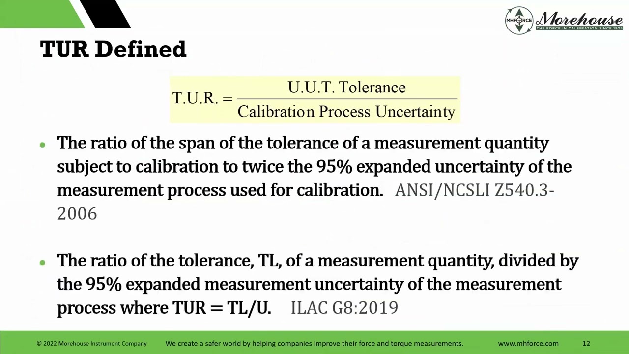 Calculating TUR and Analyzing Measurement Risk