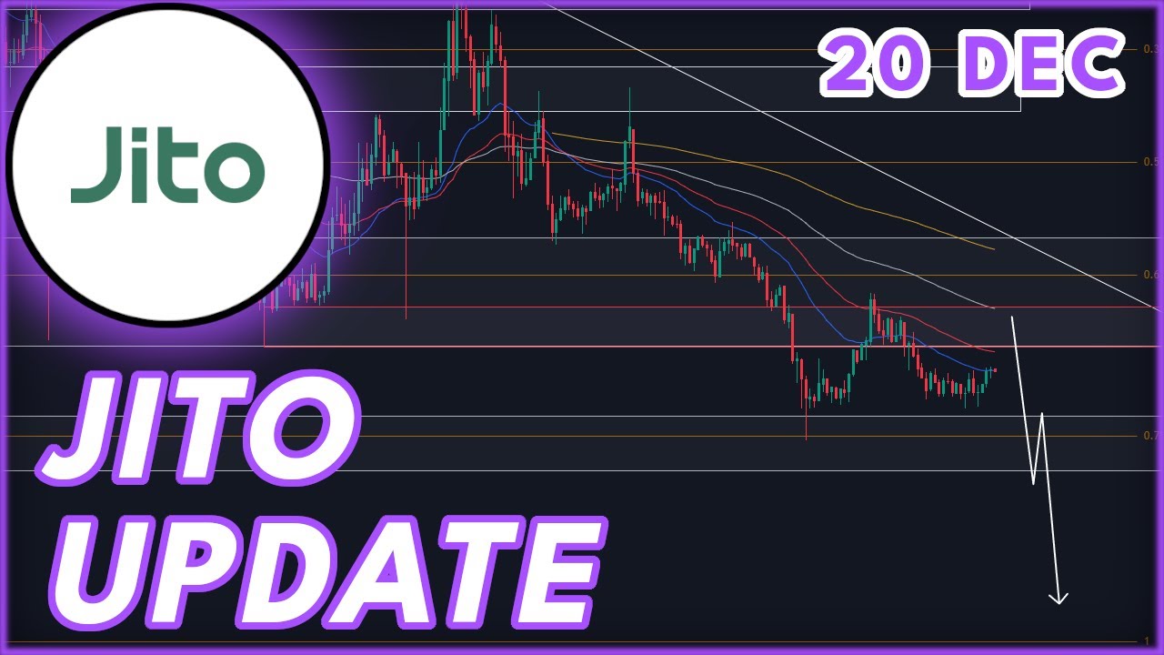WHEN I WILL BUY JITO!🔥 | JITO (JTO) PRICE PREDICTION & REVIEW 2023!