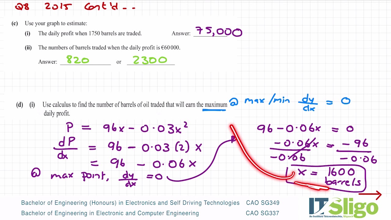 Functions and Calculus Q8 2015 Paper 1 Leaving Cert Ordinary Level Maths