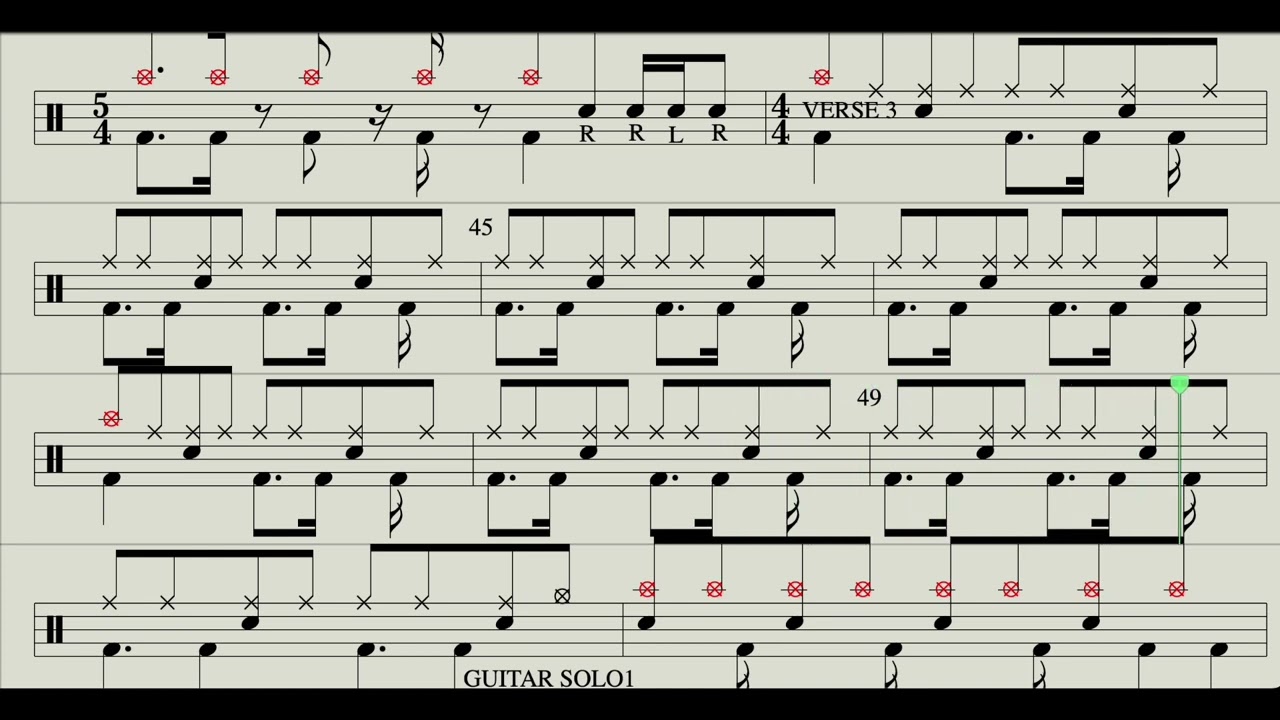 Heart Breaker - Led Zeppelin Trinity Rock & Pop Version Drums Sheet Music