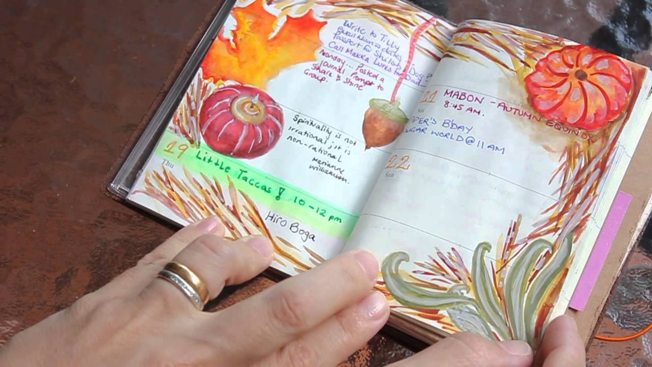 Traveler's Notebook Setup - Passport Size