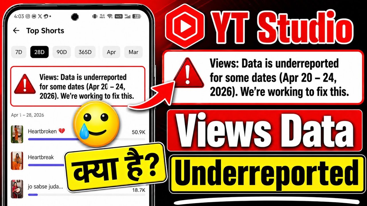 Views: Data is underreported for some dates (Apr 20 &ndash; 24, 2026). We're working to fix this