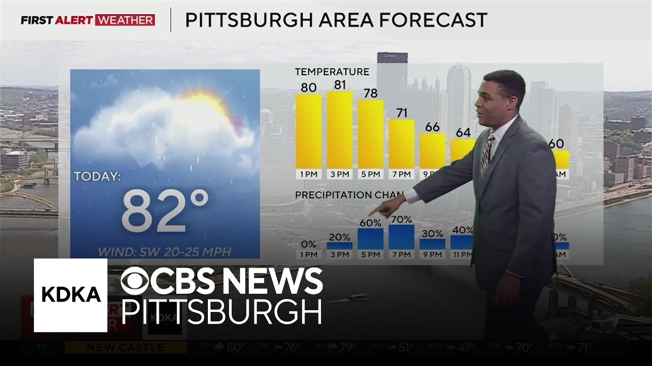 KDKA-TV Afternoon Forecast (4/16)
