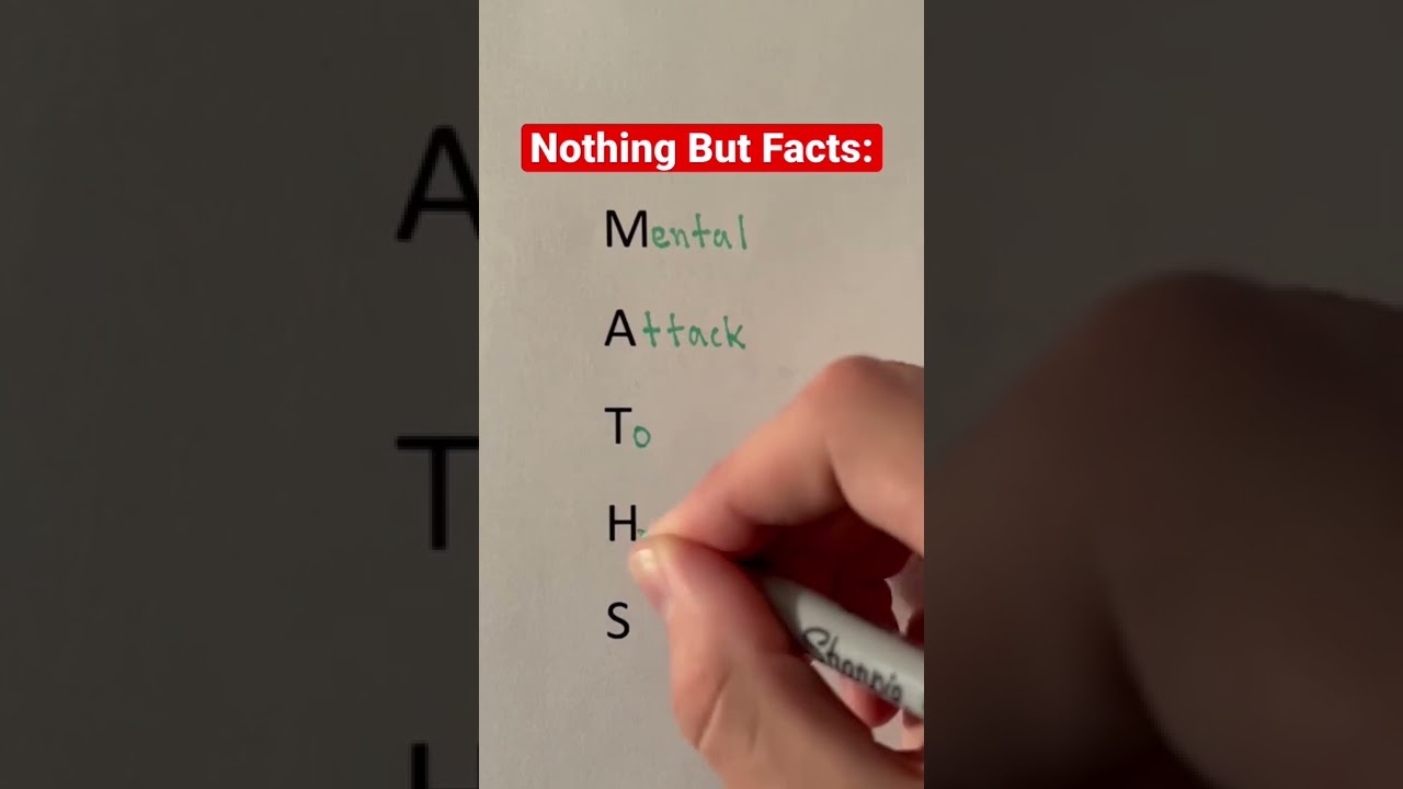 The Meaning of Maths! 😂 #Shorts #math #maths #mathematics #meaning #fact #facts
